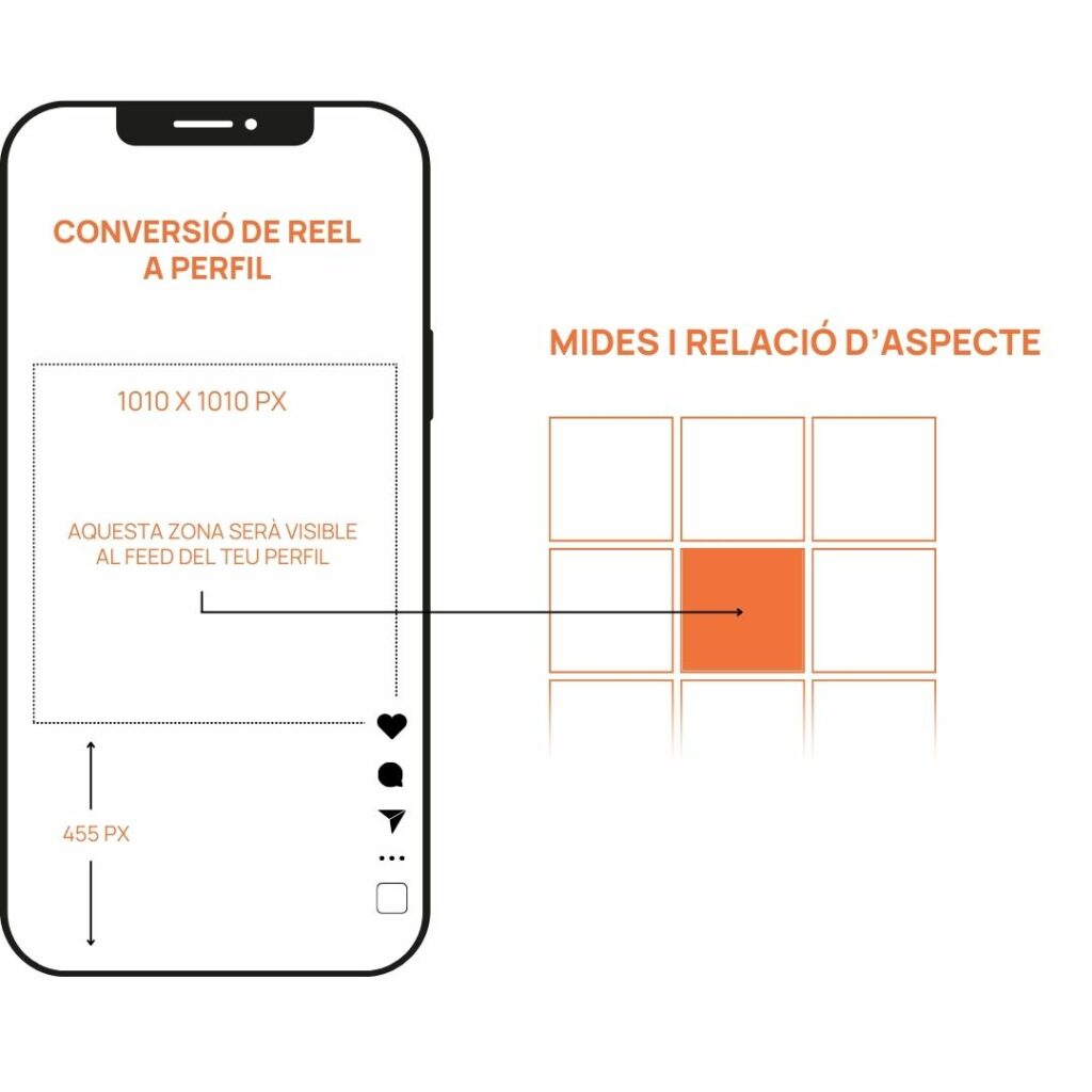 Descobreix les novetats d’Instagram més destacades per 2024 2