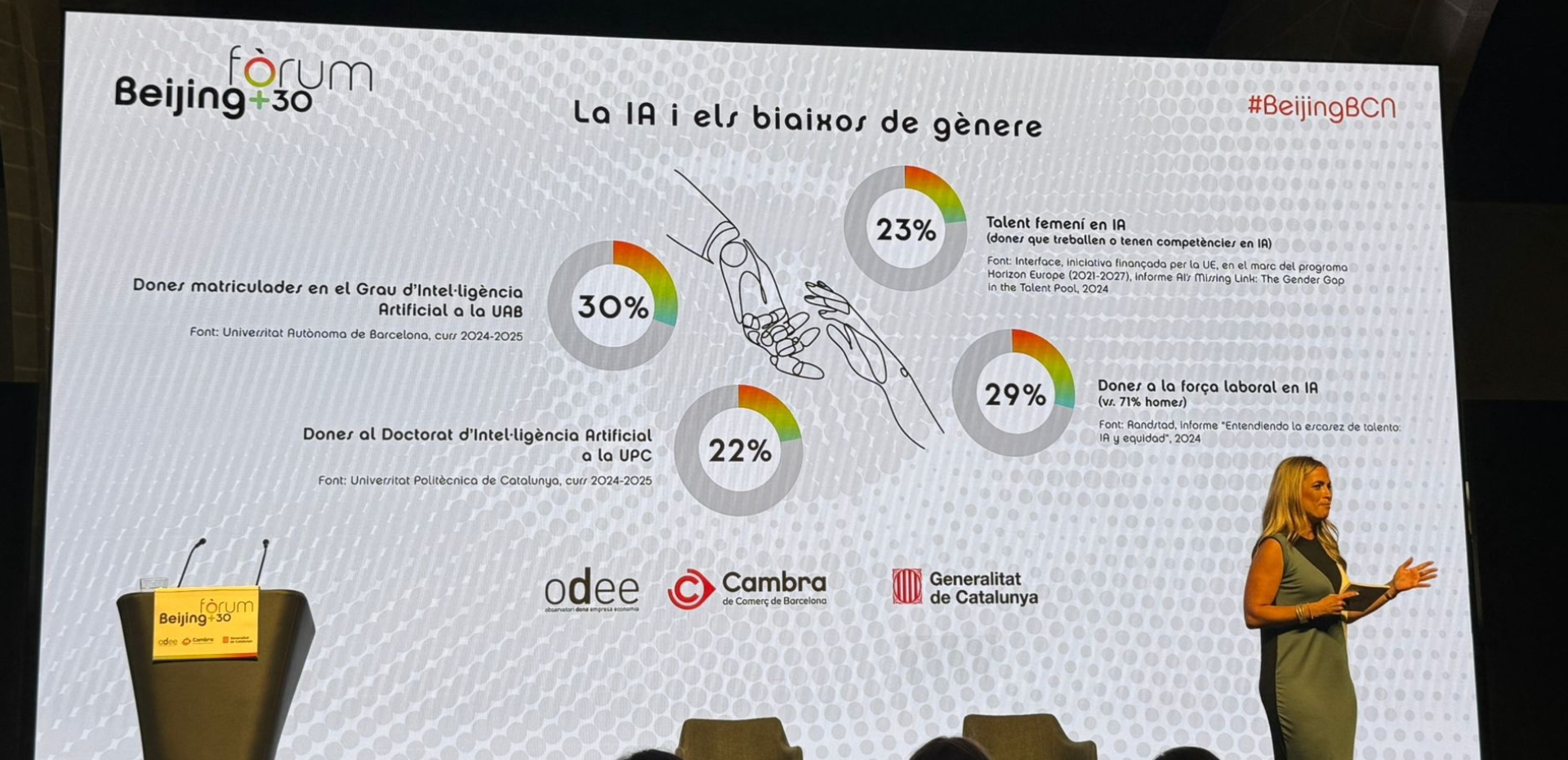 Inteligencia Artificial e igualdad: un debate necesario