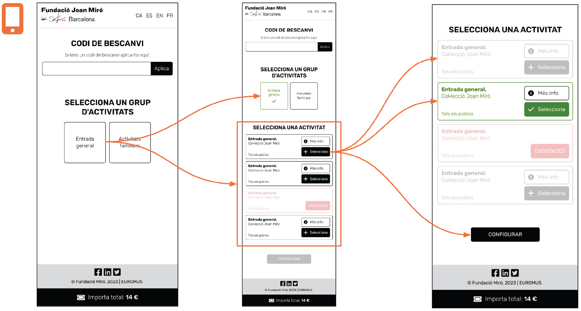 Cuando el diseño y el código hablan el mismo idioma. Euromus, un caso de éxito 1 Cuando el diseño y el código hablan el mismo idioma. Euromus, un caso de éxito 1