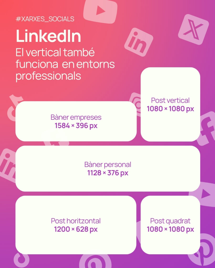 Social Media Sizes and Formats in 2026: Updated Guide 3