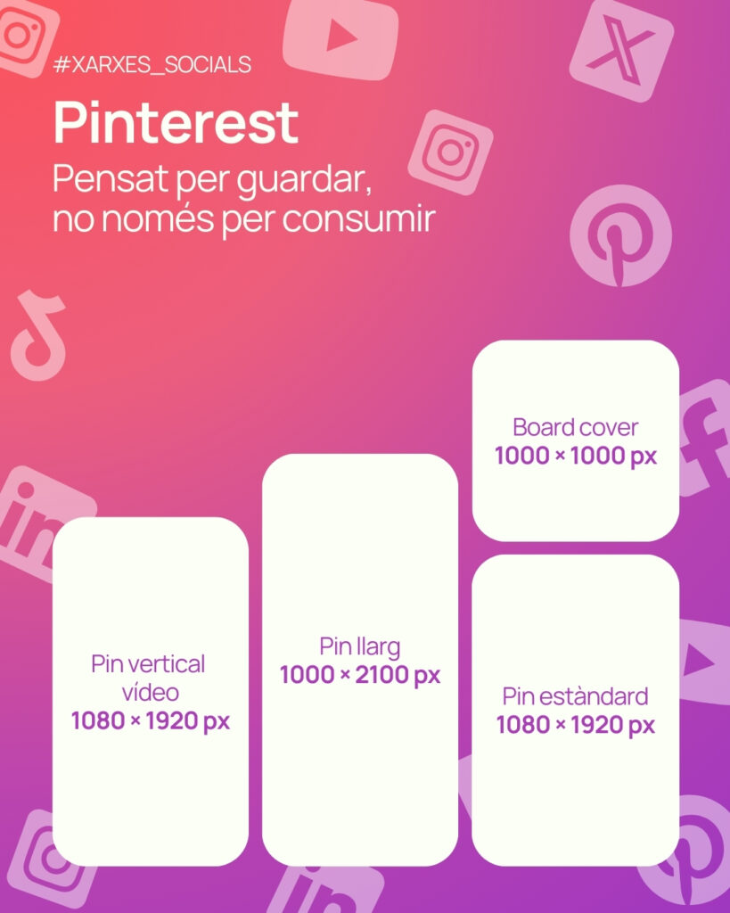 Social Media Sizes and Formats in 2026: Updated Guide 6