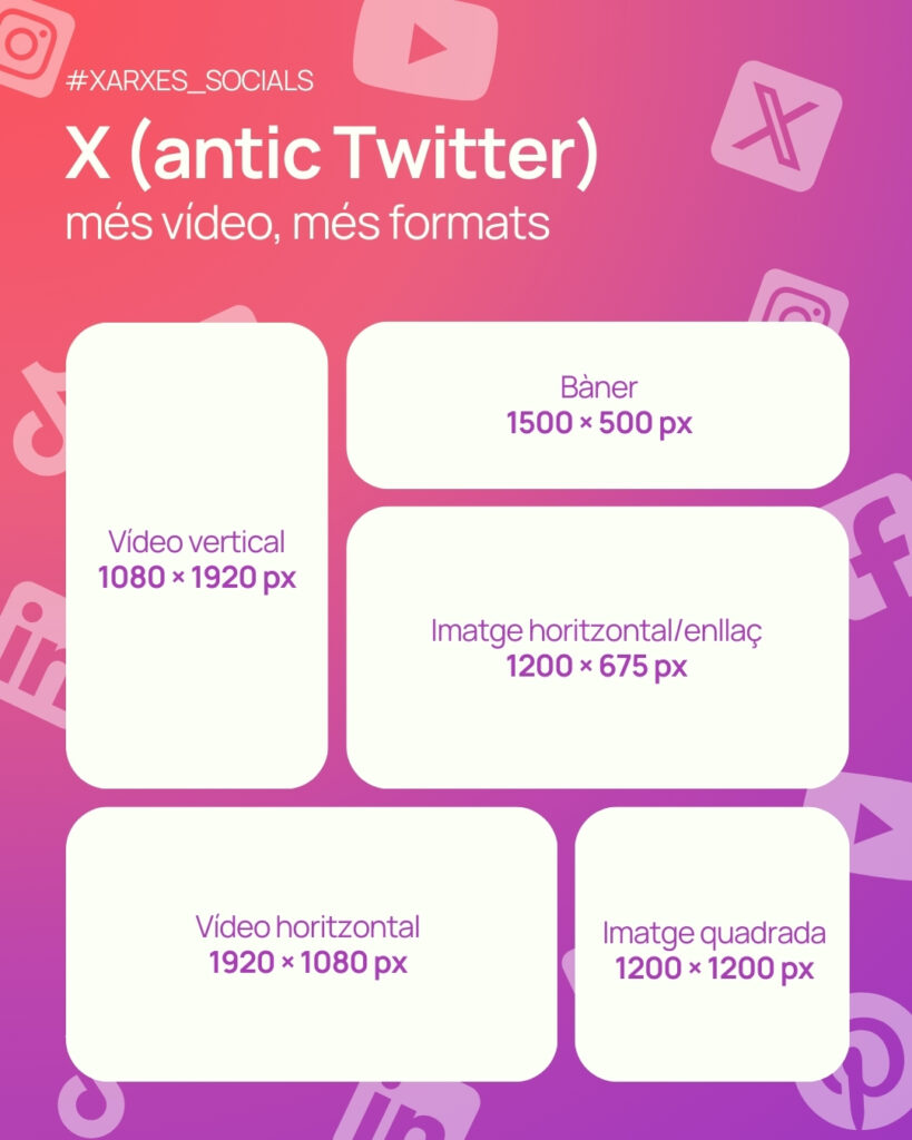 Social Media Sizes and Formats in 2026: Updated Guide 7