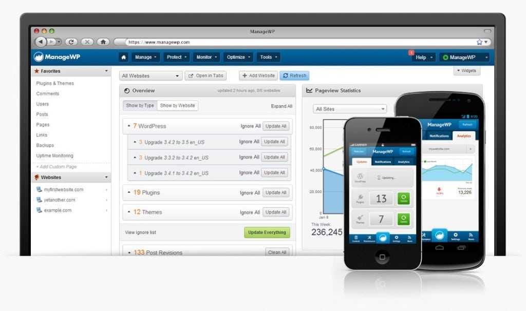 4 eines per administrar múltiples instal·lacions de WordPress de manera centralitzada 2 Exemple de pantalles de ManageWP incloent les versions de l'aplicació web i de l'app mòbil.