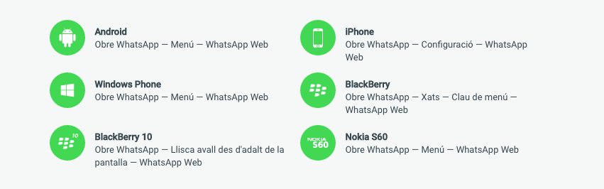Plataformes en les que corre WhatsApp